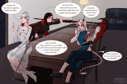 Contract with Ruby and Weiss
